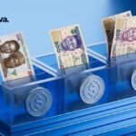 What is USD Coin (USDC) - Resolva Blog